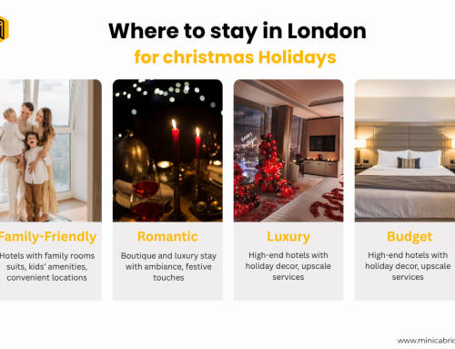 Where to stay in London for Christmas holidays?