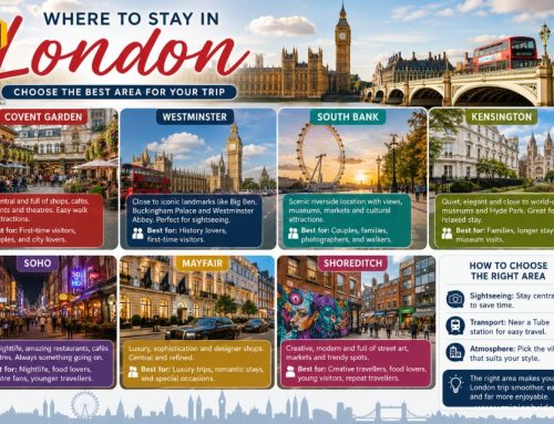 Best Areas to Stay in London for Tourists