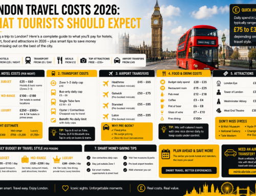 London Travel Costs: What Tourists Should Expect